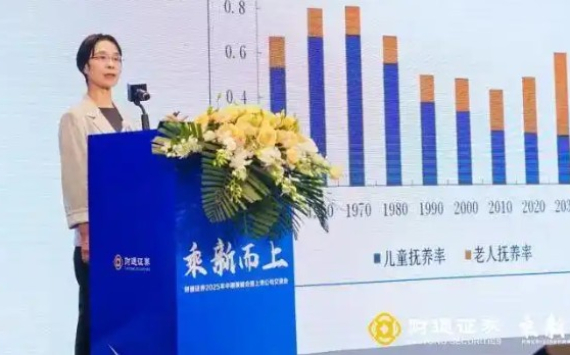 “三看三问”擘画高质量发展新路径丨财通证券成功举办2025年中期策略会